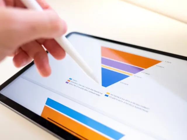 Content Marketing Metrics - Sales Funnel