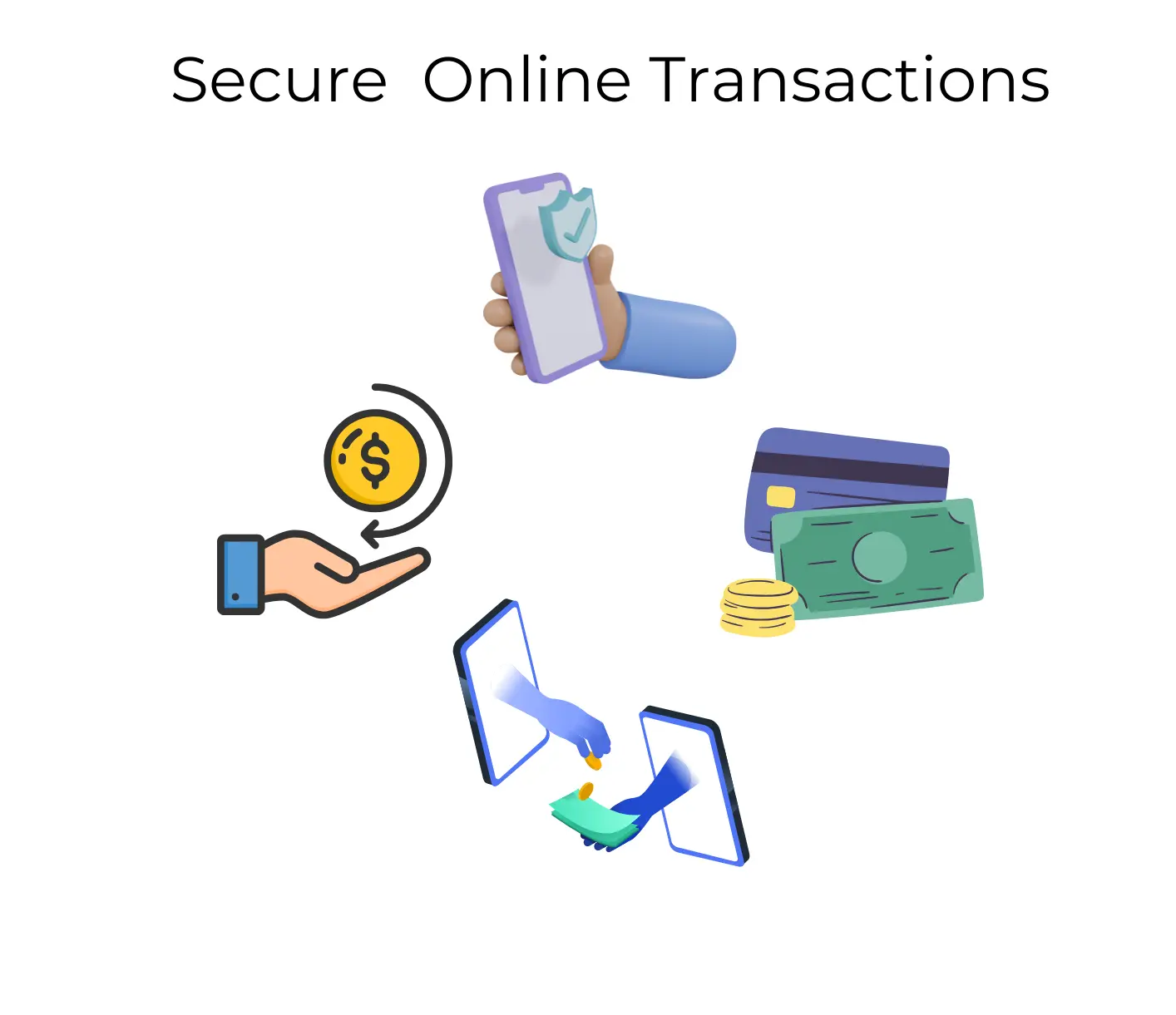 Secure Online Transaction - Website Builders Brisbane