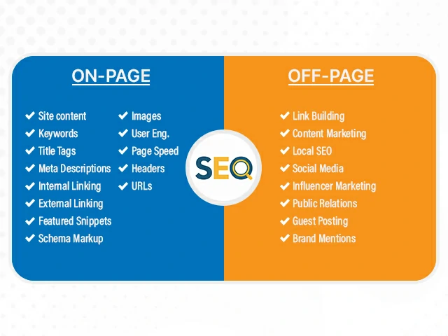 brisbane seo agencies